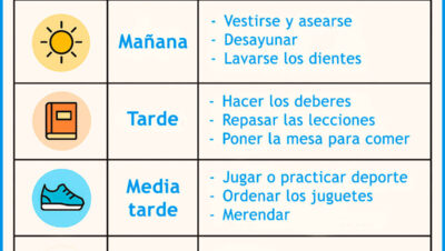 Cómo crear rutinas saludables en el hogar