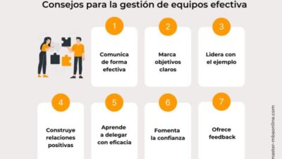 Consejos para una organización personal efectiva