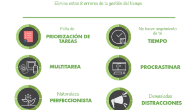 Errores comunes en el manejo del tiempo que afectan el equilibrio