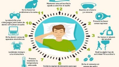 Estrategias para hábitos que fomentan el descanso nocturno