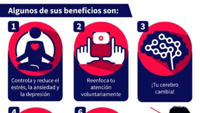 Formas de incorporar mindfulness en el día a día