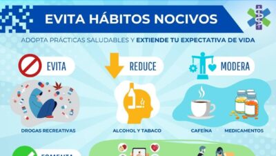 Guía para hábitos que evitan errores comunes