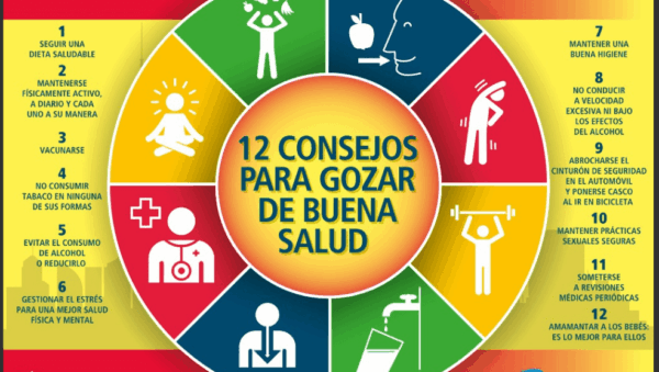 Guía para hábitos que promueven el bienestar general