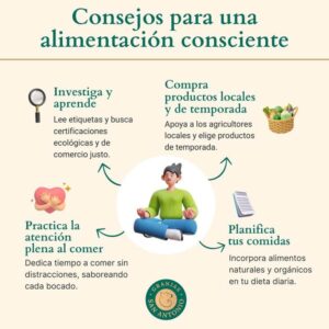 Pasos para una alimentación consciente diaria